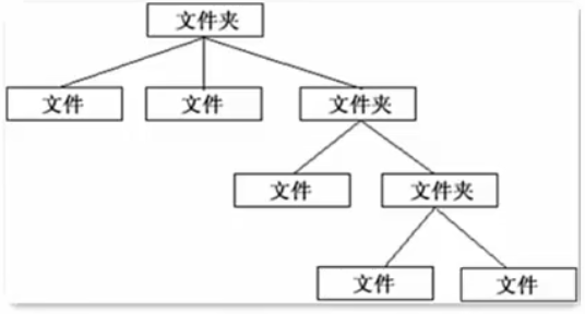 截屏2024-12-23 18.21.48
